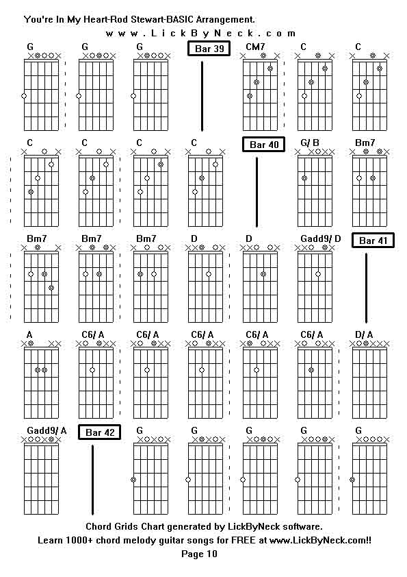 Chord Grids Chart of chord melody fingerstyle guitar song-You're In My Heart-Rod Stewart-BASIC Arrangement,generated by LickByNeck software.